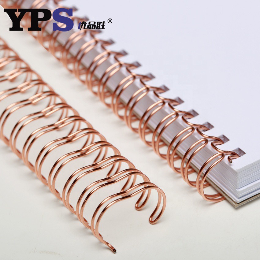 WIRE O