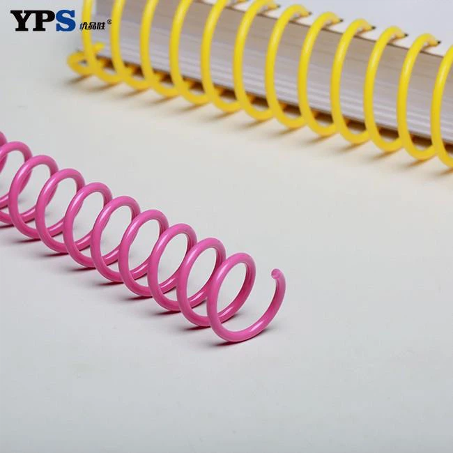 PVC Plastic bound